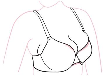 Bra Fit Issues